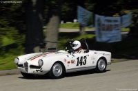 1960 Alfa Romeo Giulietta Spider